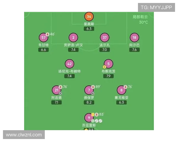 梅西缺席迈阿密国际训练 贝克汉姆现场观看指导球队备战